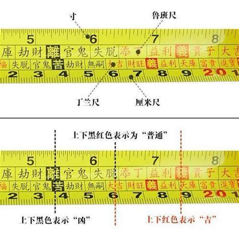 文公尺對照|完整風水魯班尺的正確用法尺寸明細圖解（大全）